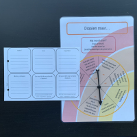 Rad afkorting-koppelteken-trema-apostrof (download)