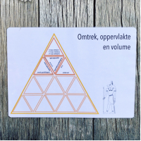 Schubitrix omtrek, volume, oppervlakte (download)