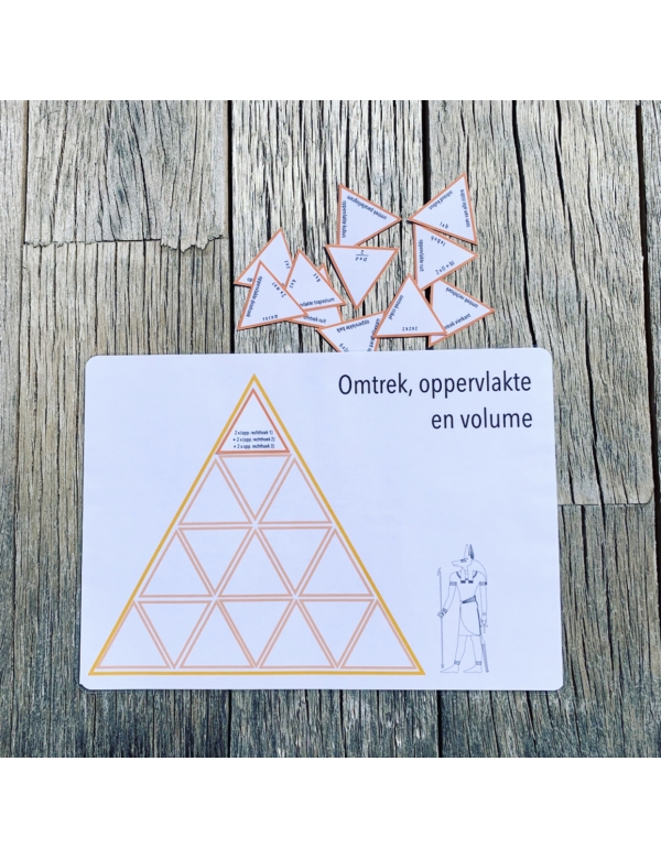 Schubitrix omtrek, volume, oppervlakte (download)